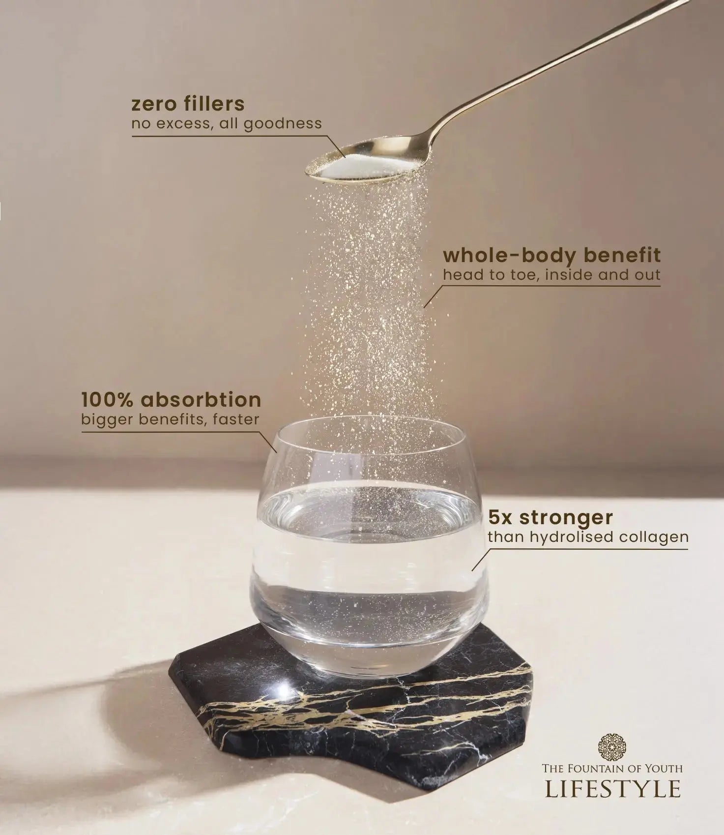 Fountain of Youth Lifestyle - Australia - Exclusive Pure Bovine Tripeptide Collagen