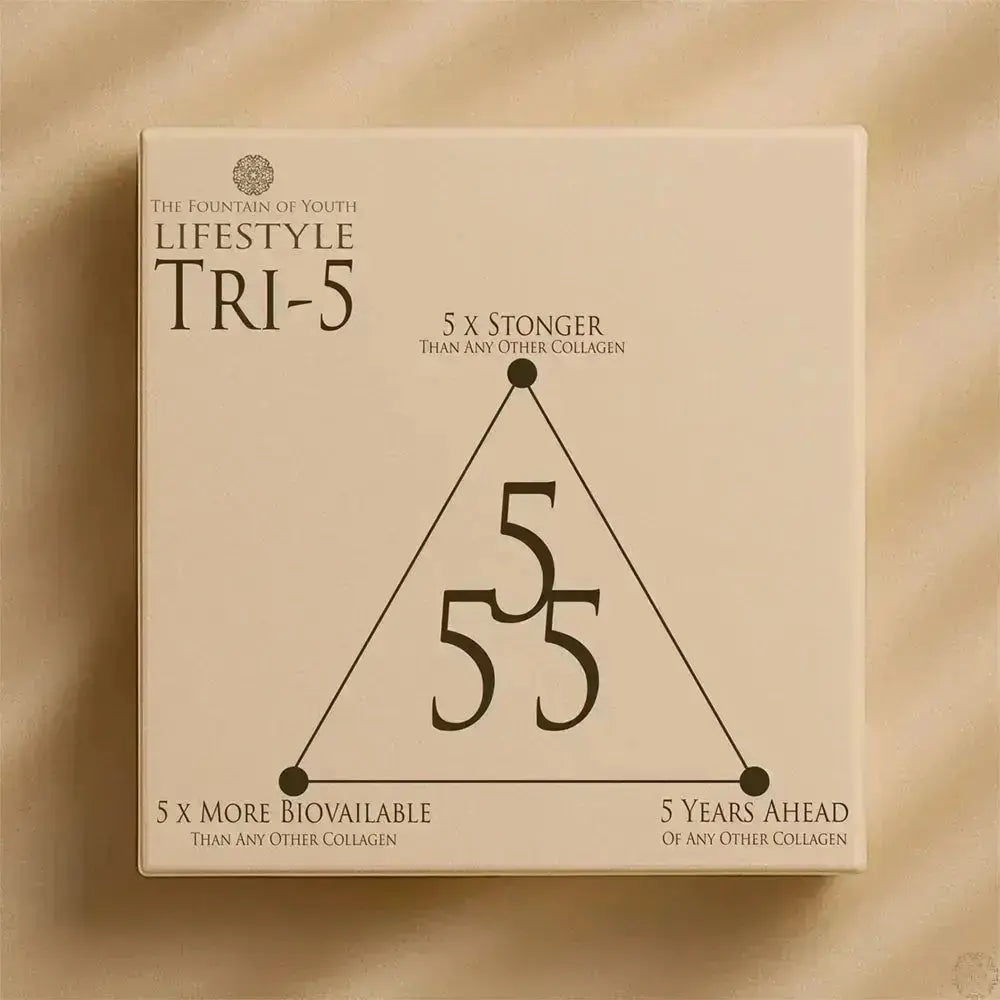 Fountain of Youth Lifestyle - Australia - Tripeptide Collagen Starter Kit