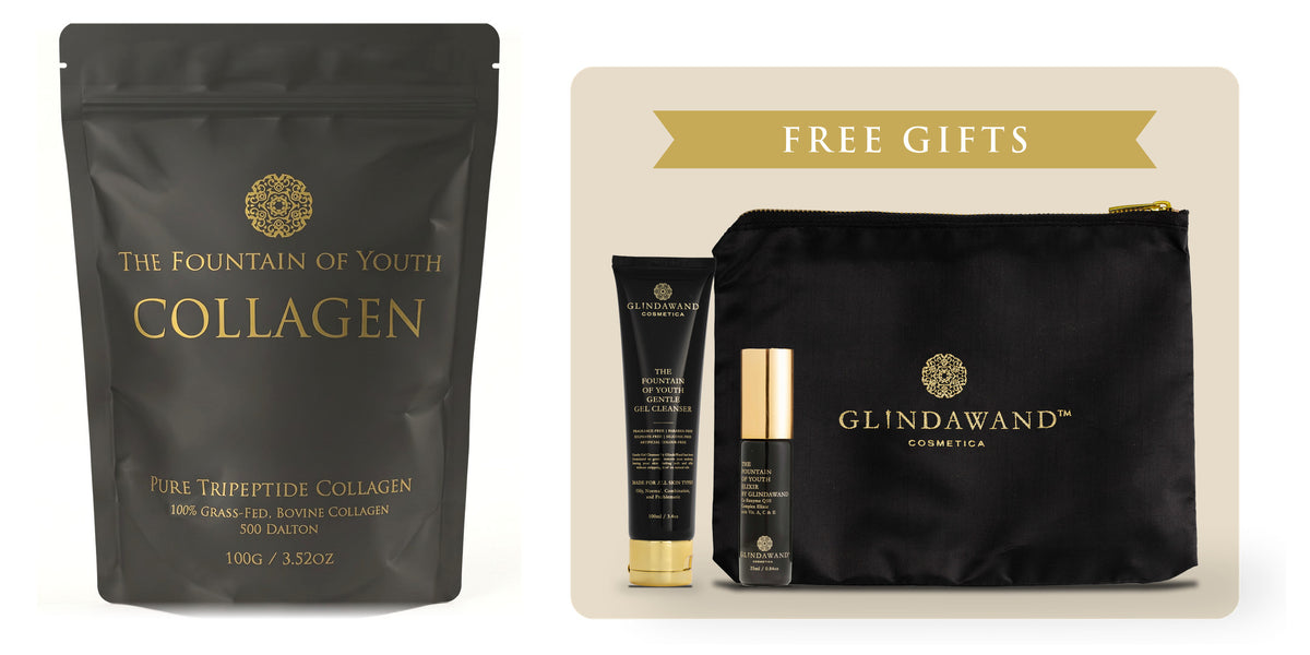 The 100g collagen bag, the gel cleanser, the elixir and the canvas clutch shown side by side at true relative size